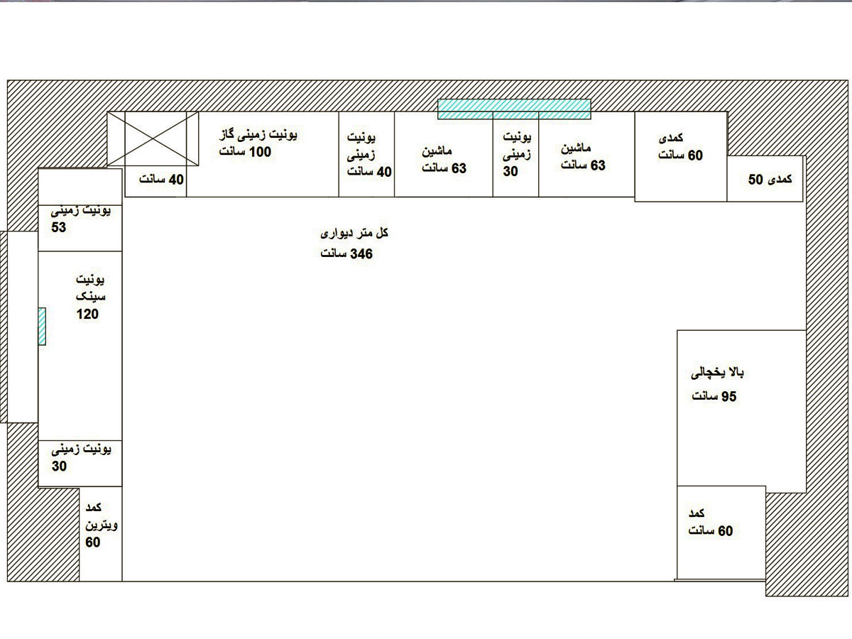 نحوه محاسبه قیمت کابینت 